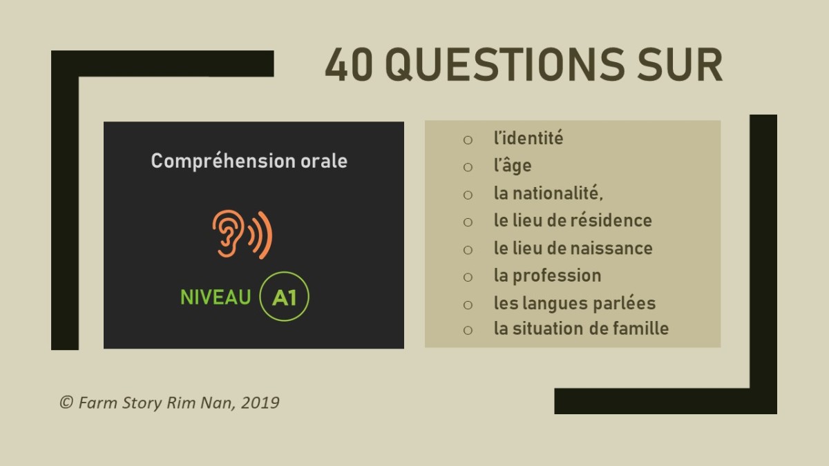 Écoute de 40 questions en français (Niv. A1)